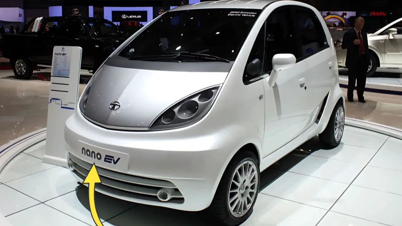 Tata Nano Electric Returns! Affordable EV Revolution Coming Soon